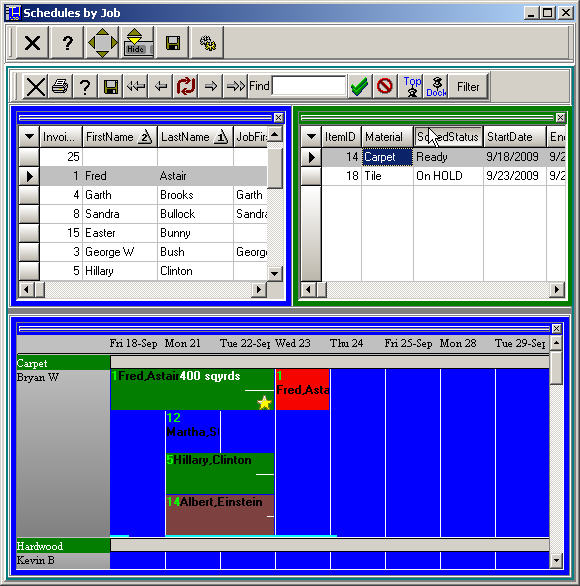 Schedules By Job Panel